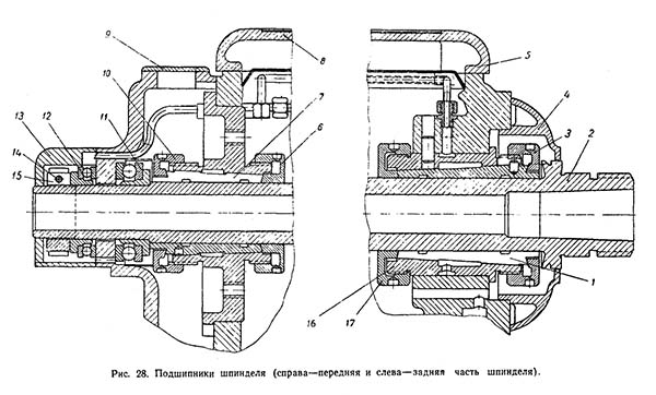 Передня бабка токарно-гвинторізного верстата 1Е61МТ Передня бабка токарно-гвинторізного верстата 1Е61МТ